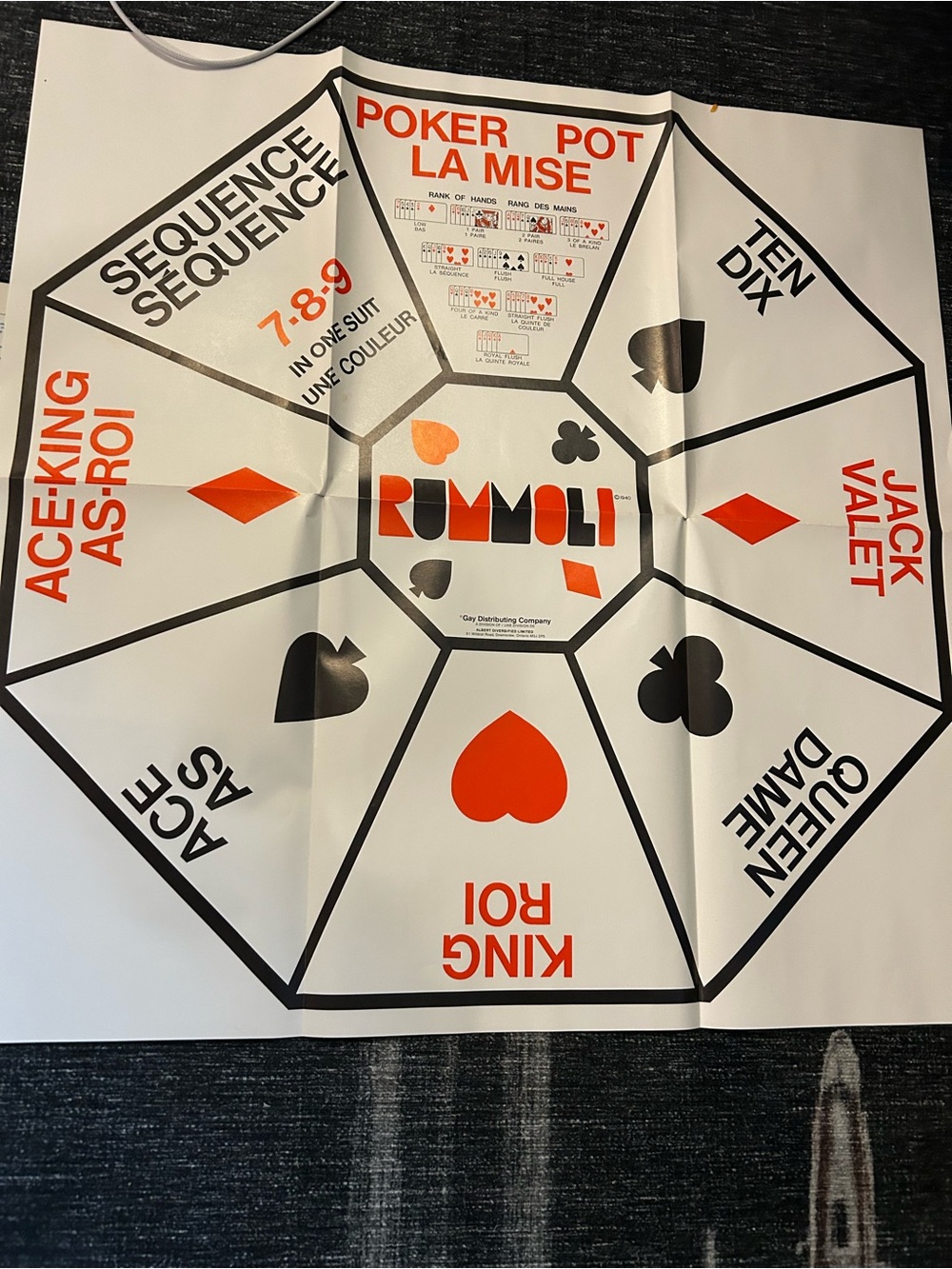 Rummoli poker game